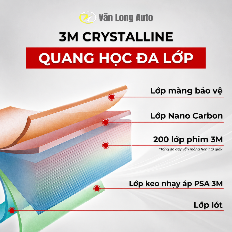 Phim cách nhiệt 3M Crystalline
