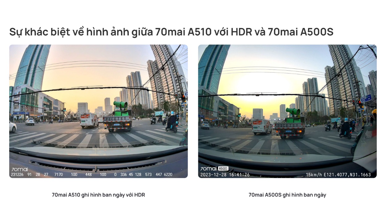 70mai A510 ghi hình ban ngày
