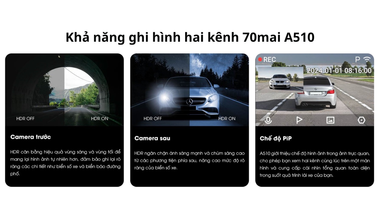 Khả năng ghi hình hai kênh của 70mai A510