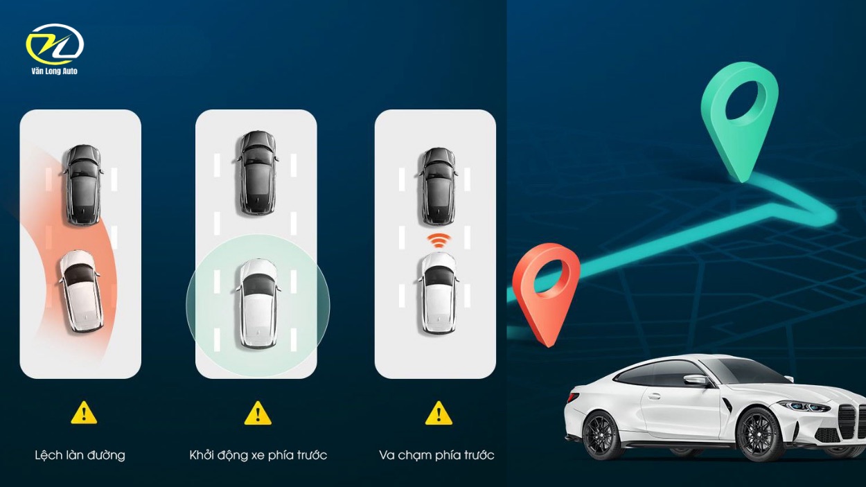 ADAS và GPS tích hợp trên 70mai A510