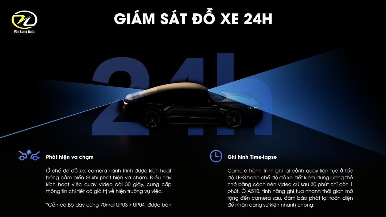 Ghi hình khẩn cấp trên 70mai A510